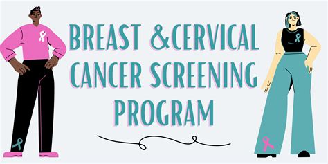 Breast and Cervical Cancer Screening